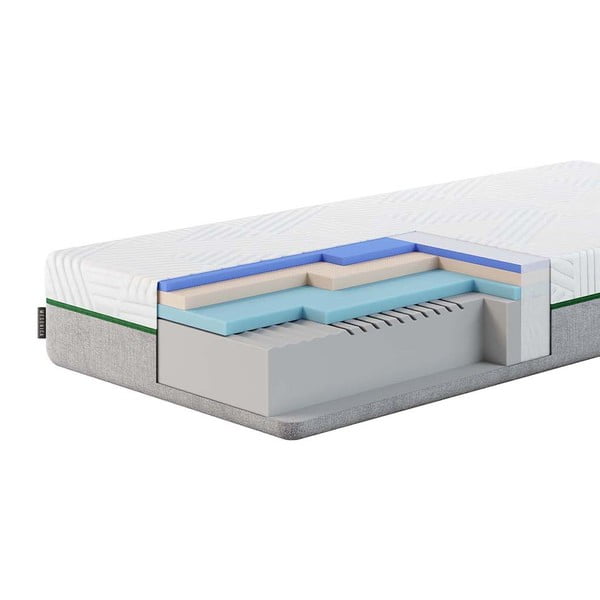 Közepes keménységű latex matrac 140x200 cm Verte – MESONICA-image-2