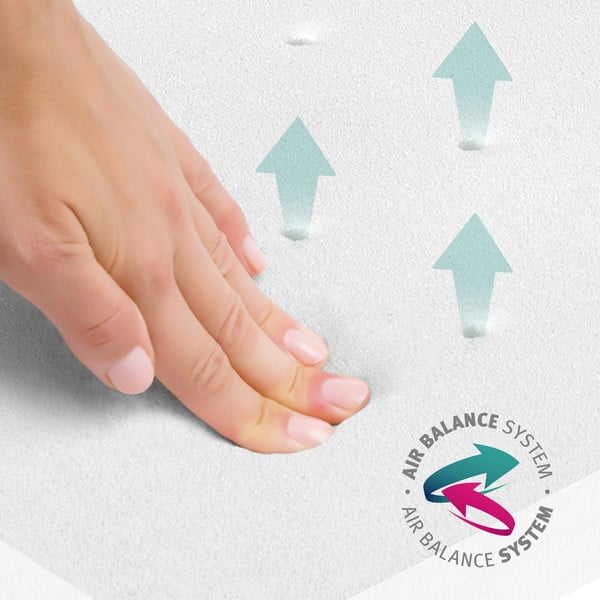 Levehető huzatos gyerek hab matrac 90x200 cm Comfort Air Roll – Roba-image-3