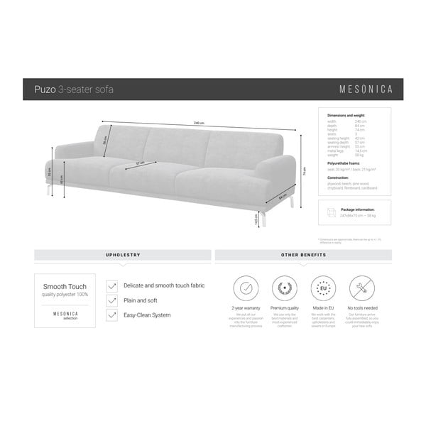 Puzo világosszürke kanapé, 240 cm - MESONICA-image-4