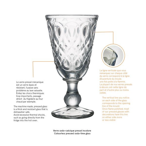 Lyonnais borospohár, 230 ml - La Rochère-image-4