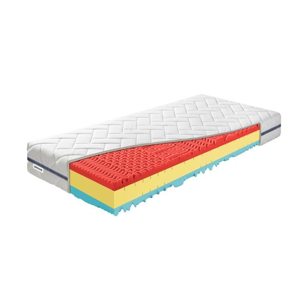 Kemény-közepes keménységű kétoldalas hab matrac 80x200 cm BonRelax HR BIO – BENAB-image-2