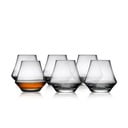 Whiskys pohár szett 6 db-os 290 ml Juvel – Lyngby Glas