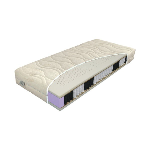 Kemény kétoldalas-hőszabályozó rugós matrac 90x200 cm Natura Hydrolatex – Materasso-image-2