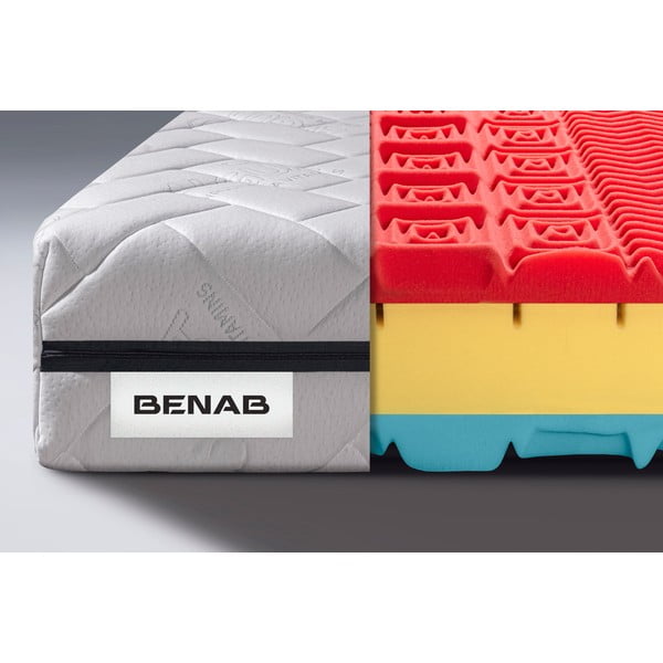 Kemény-közepes keménységű kétoldalas hab matrac 80x200 cm BonRelax HR BIO – BENAB-image-1