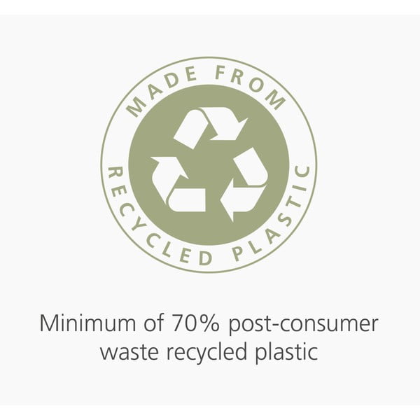 Összehúzható szemeteszsák készlet 20 db-os 20 l IW7 – Joseph Joseph-image-1