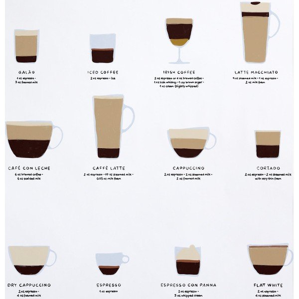 Kép 30x40 cm Coffee – Really Nice Things-image-1