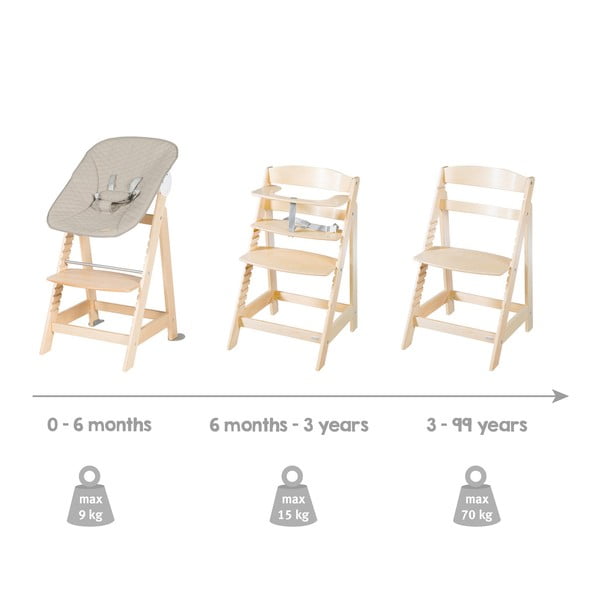 Bézs-natúr színű etetőszék Born Up 2in1 Luxe – Roba-image-2