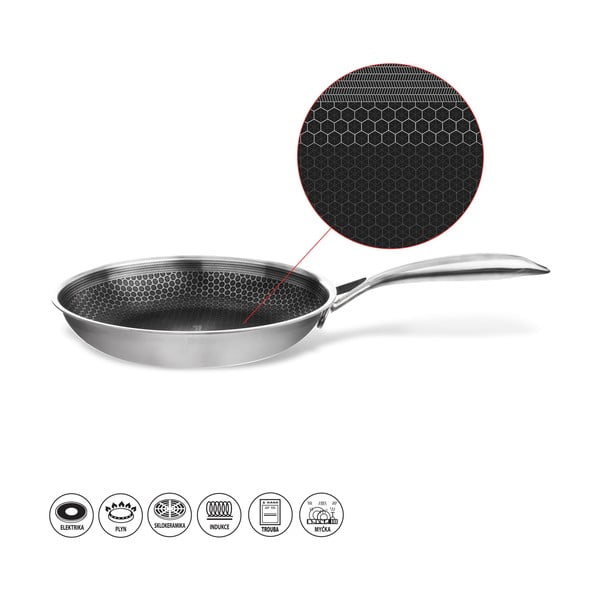 Cookcell serpenyő tapadásmentes felülettel, ⌀ 24 cm - Orion-image-2