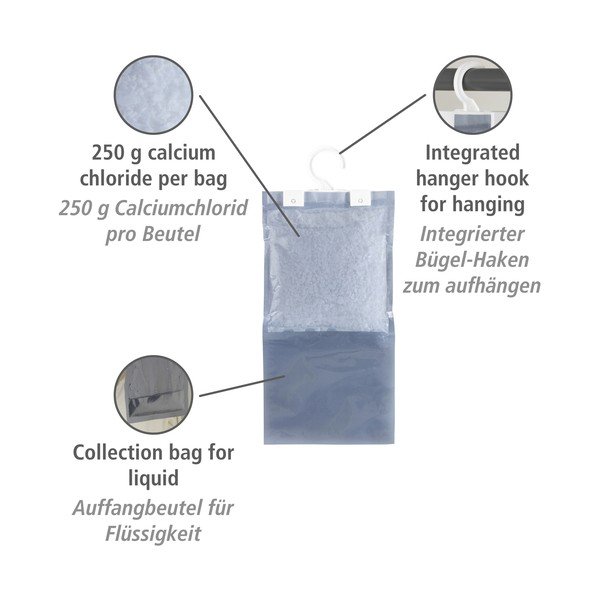 Párátlanító szett 4 db-os – Wenko-image-3