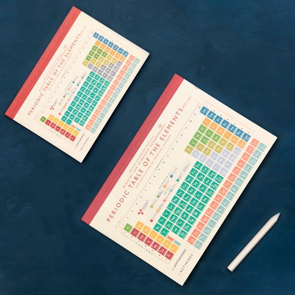 Periodic Table jegyzetfüzet, A6 - Rex London-image-4