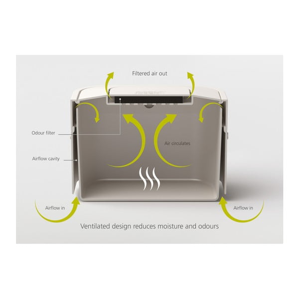 IntelligentWaste sötétszürke zöldhulladék tartó, 4 l - Joseph Joseph-image-3