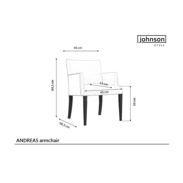Andreas zöld fotel - JohnsonStyle-image-1