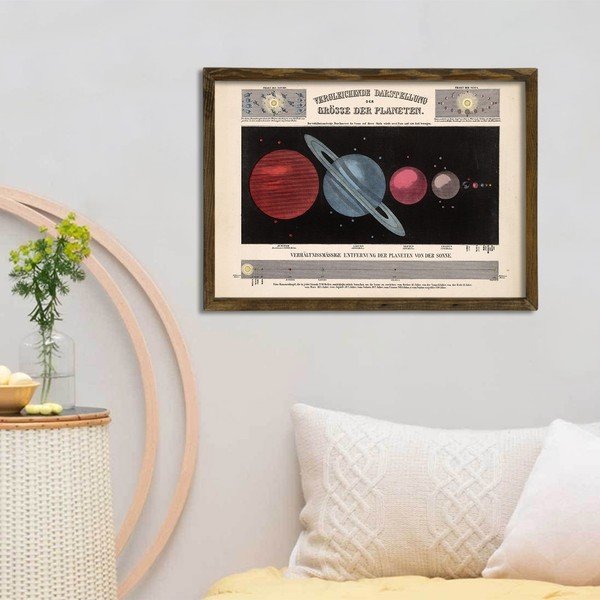 Planets fakeretes fali kép, 70 x 50 cm-image-1