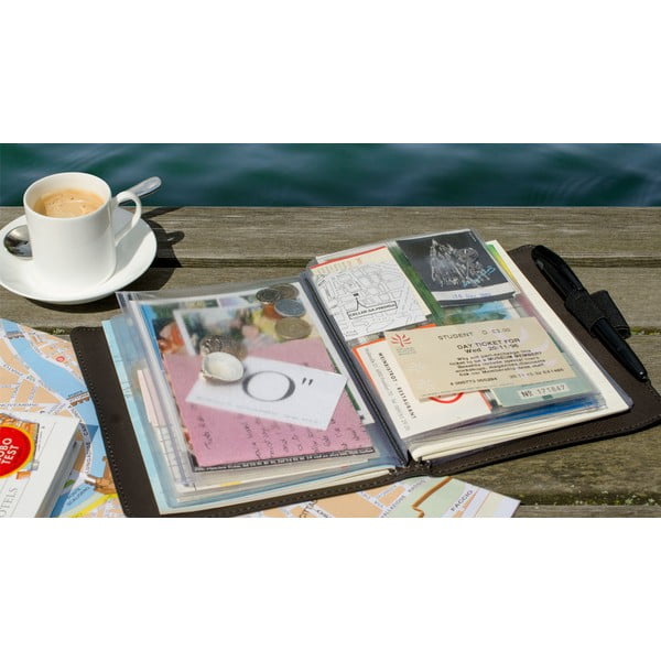 Scoop utazó napló élmények és szuvenírek megőrzésére - Remember-image-3