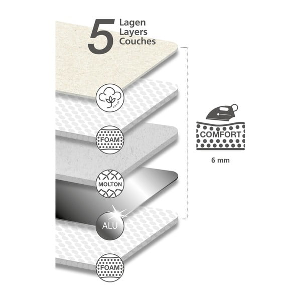 Flowers kék takaró vasaláshoz - Wenko-image-2