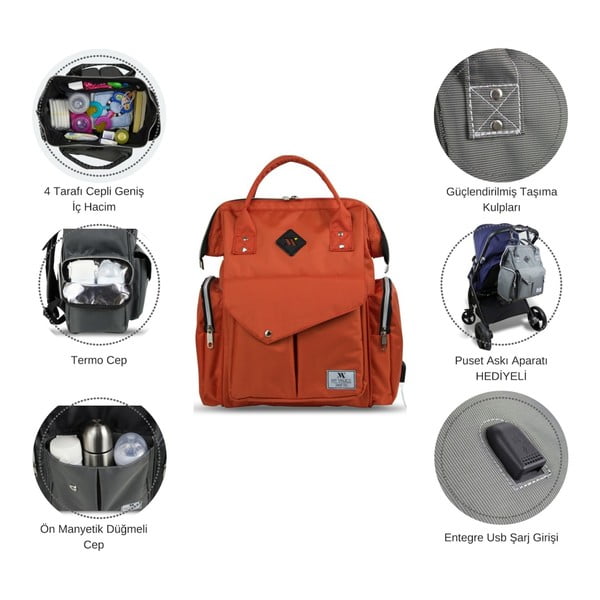 HAPPY MOM Baby Care Backpack antracitszürke hátizsák anyukáknak USB csatlakozóval - My Valice-image-3