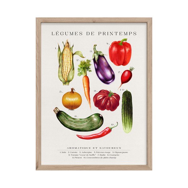 Kép 30x40 cm Legumes – Styler