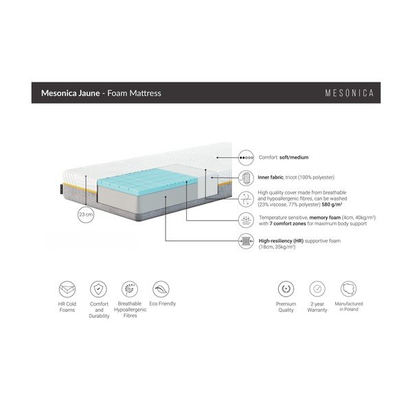 Puha hőszabályozó hab matrac 140x200 cm Jaune – MESONICA-image-3