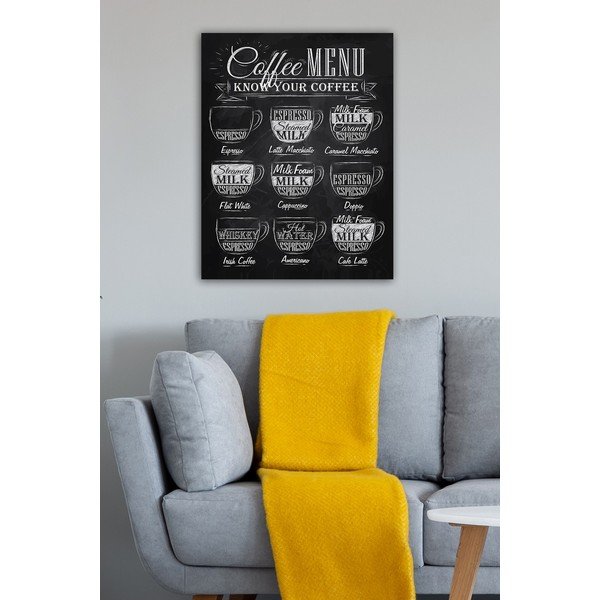 Kép 50x70 cm Coffee Menu – Wallity-image-1