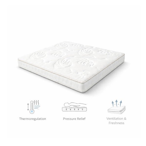Közepes keménységű hőszabályozó rugós matrac 160x200 cm Memory Luna – Bonami Selection-image-3