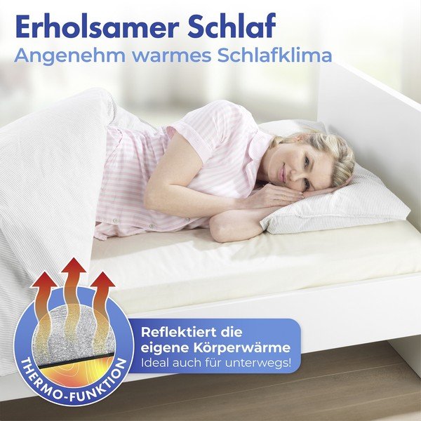 Termo matrac alátét 100x150 cm – Maximex-image-4