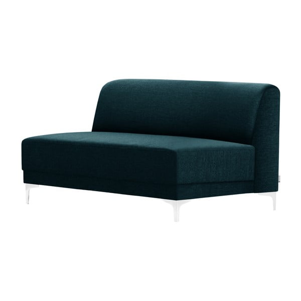 Allegra türkiz színű kétszemélyes kanapé - Florenzzi
