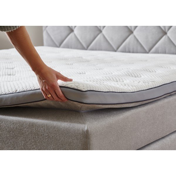 Világosszürke boxspring ágy 180x200 cm Rockaway – Rojaplast-image-4