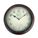 Time kültéri falióra hőmérővel - Esschert Design