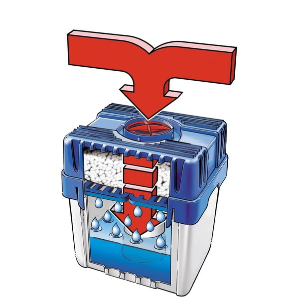 Párátlanító Moisture killer – Wenko-image-3