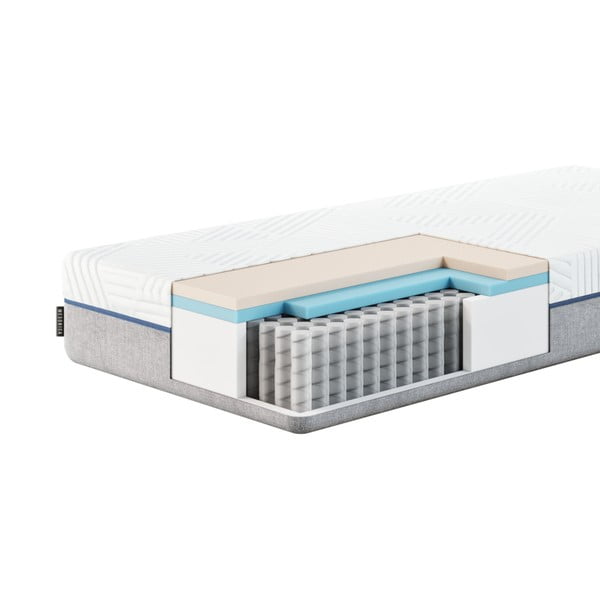 Közepes keménységű rugós matrac 160x200 cm Azure – MESONICA-image-2