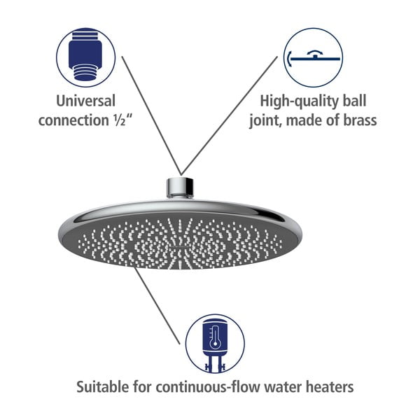 Zuhanyfej ø 22,5 cm Water Saving – Wenko-image-4