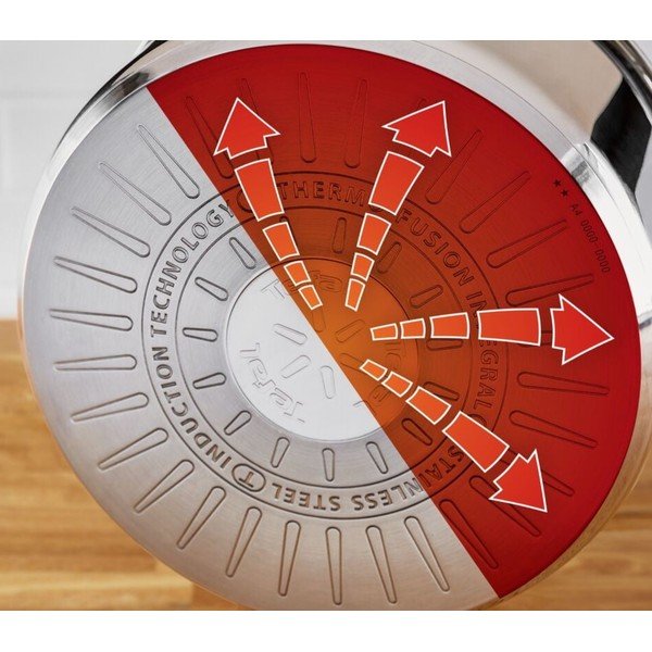 Rozsdamentes acél edény készlet 6 db-os Delicious B925S655 – Tefal-image-1