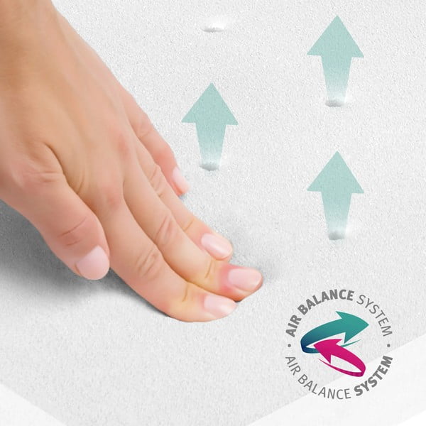 Gyerek hab matrac 60x120 cm Safe asleep – Roba-image-4