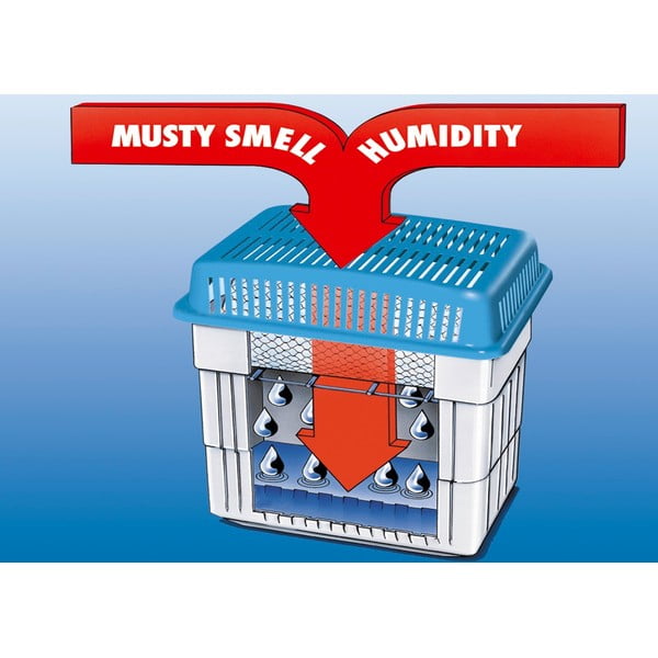 Párátlanító – Wenko-image-1