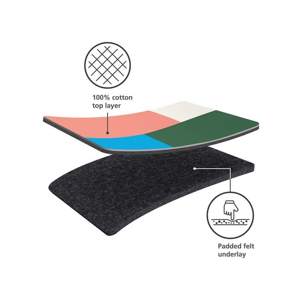 Vasalódeszka 130x38 cm Glide – Joseph Joseph-image-4