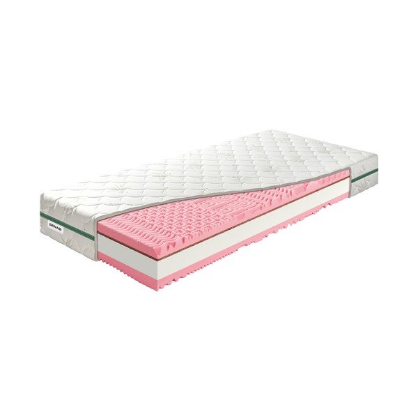 Közepes keménységű-extra kemény kétoldalas hab matrac 120x200 cm BonRelax HR PLUS – BENAB-image-2