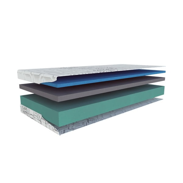 Kemény-közepes keménységű kétoldalas-hőszabályozó hab matrac 180x200 cm Aquasleep – Materasso-image-1