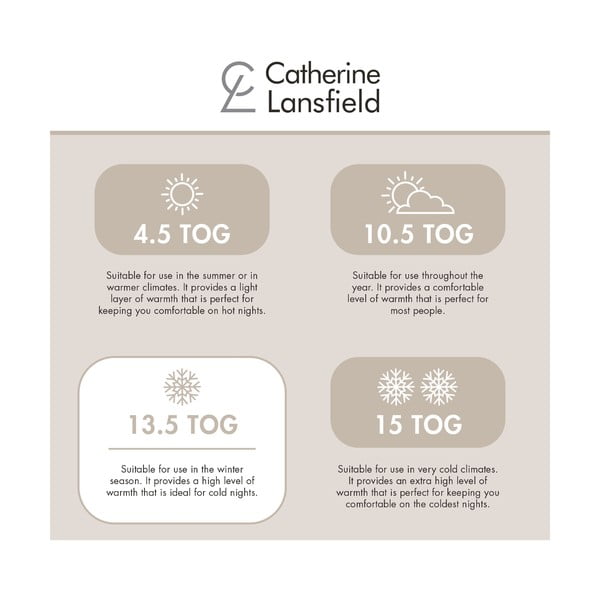 Téli-4 évszakos paplan 135x200 cm So Soft Hollowfibre – Catherine Lansfield-image-4