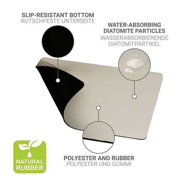 Bézs gumi edénycsepegtető alátét 40x30 cm Dima – Wenko-image-4