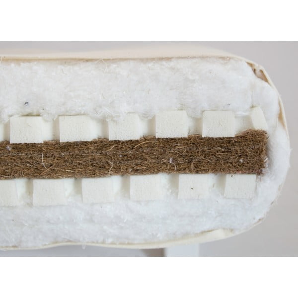 Fehér puha futon matrac 140x200 cm Sandwich – Karup Design-image-1