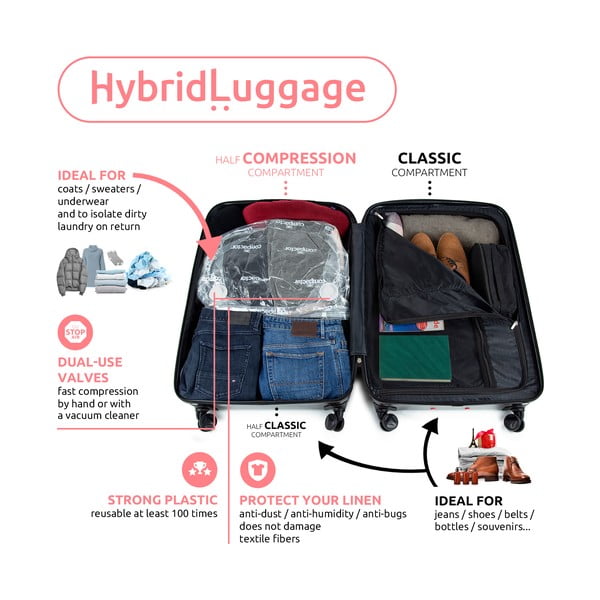 Bőrönd, méret XL Luna - Compactor-image-4