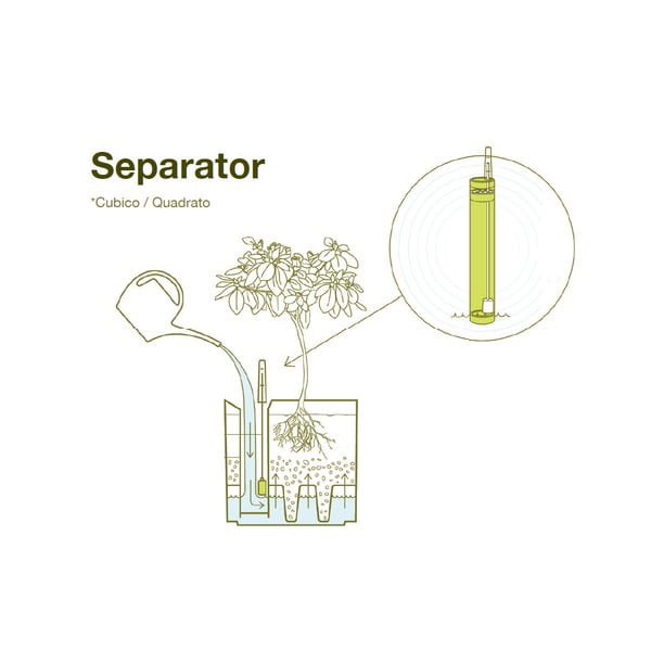 Quadrato antracitszürke önöntöző kaspó, 18 x 18 cm - Flower Lover-image-2