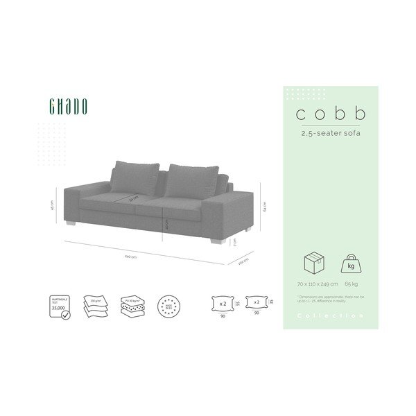 Cobb sötétszürke kanapé - Ghado-image-2