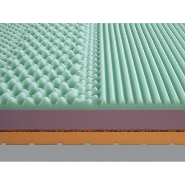 Kemény-közepes keménységű kétoldalas hab matrac 180x200 cm Eliko – Materasso-image-1