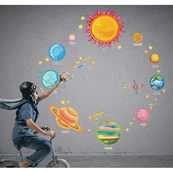 Solar System Planets falmatrica szett - Ambiance-image-1