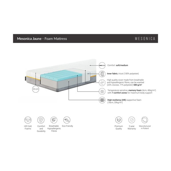 Puha hőszabályozó hab matrac 80x200 cm Jaune – MESONICA-image-3