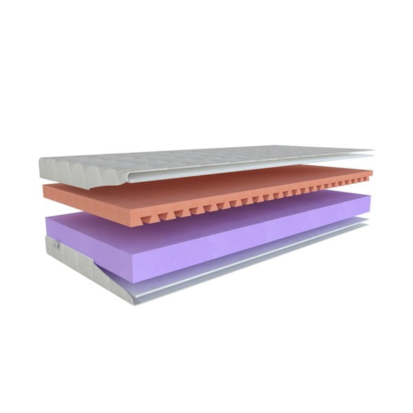 Közepes keménységű-puha kétoldalas hab gyerek matrac 90x200 cm Junior Relax 16 – Materasso-image-2