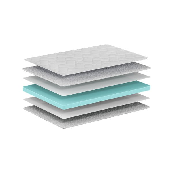 Gyerek hab matrac 90x200 cm BASIC COOL – Vipack-image-1