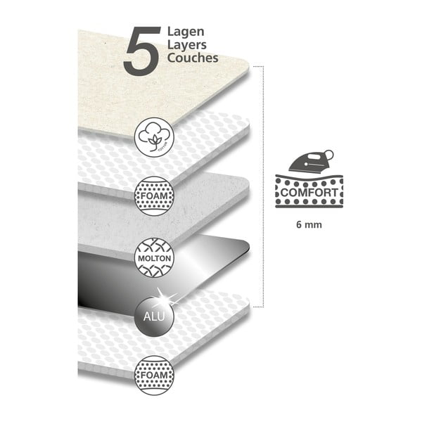 Air M kék pamuthuzat a vasalódeszkához - Wenko-image-2