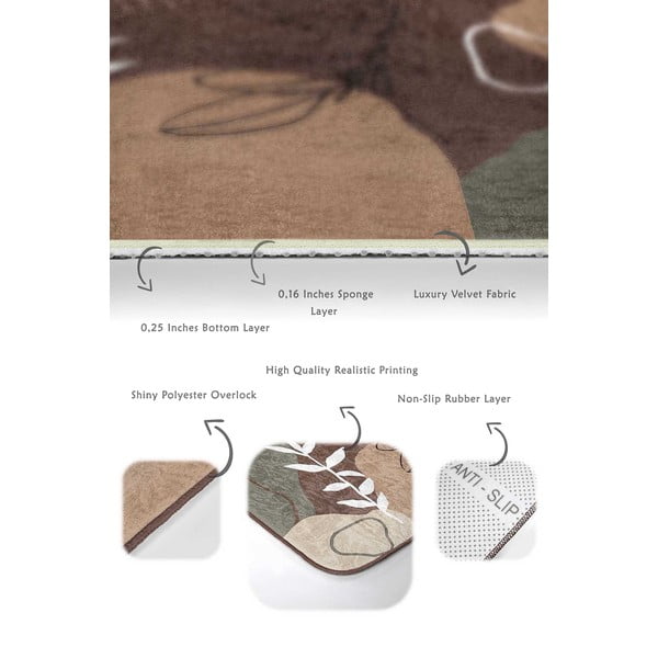 Barna bársony fürdőszobai kilépő szett 2 db-os 60x100 cm Abstract Faces – Mila Home-image-3